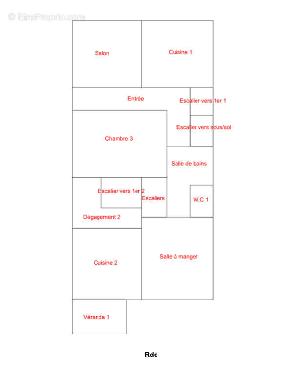 Maison à KINGERSHEIM