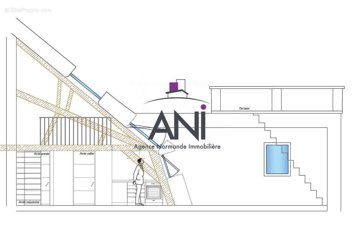 Appartement à DIEPPE