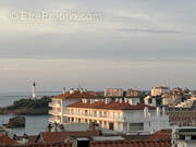 Appartement à BIARRITZ