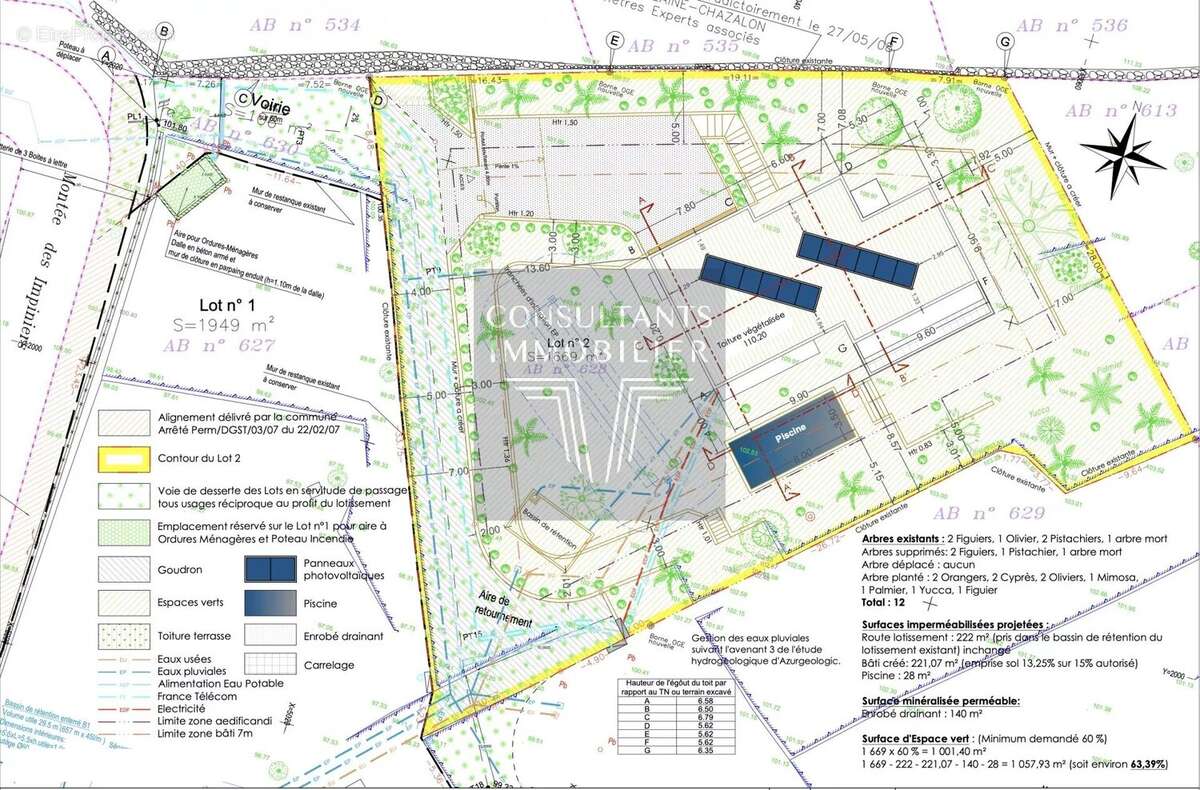 Terrain à VALLAURIS