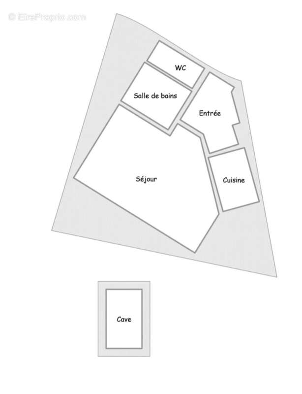 Appartement à BIARRITZ