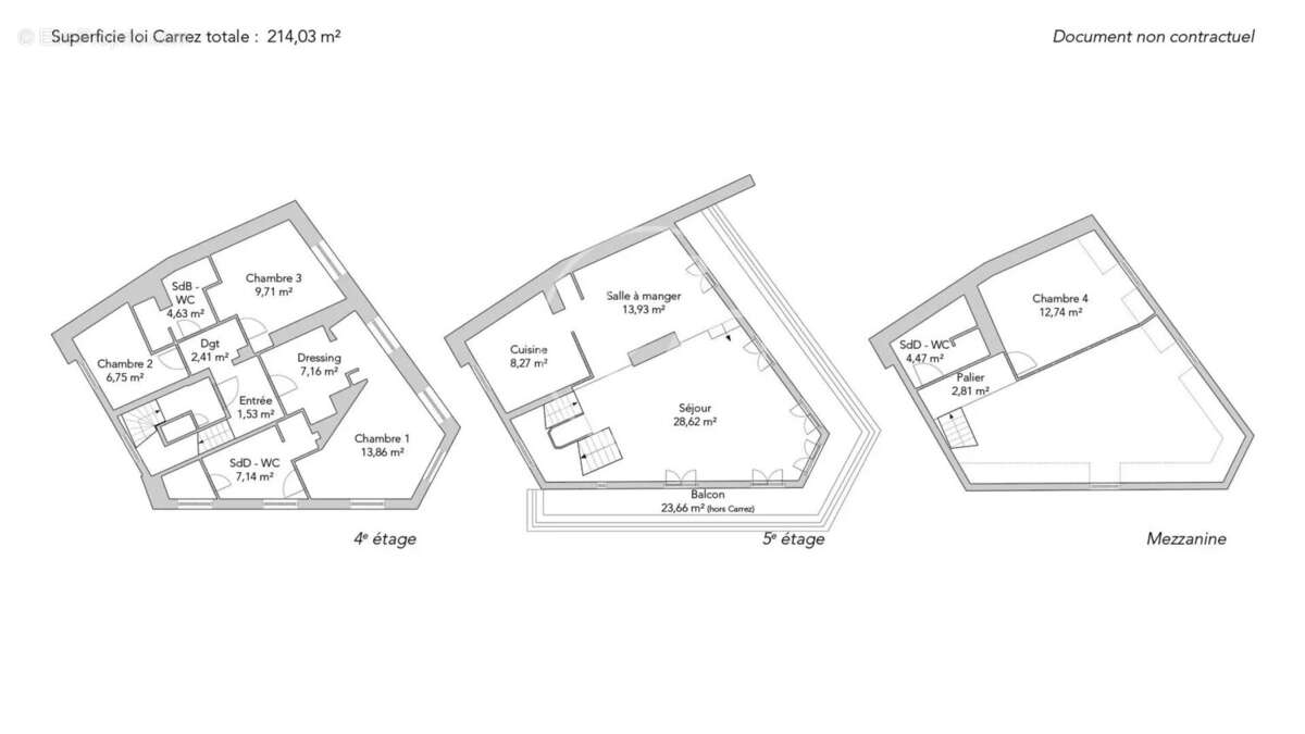 Appartement à PARIS-5E