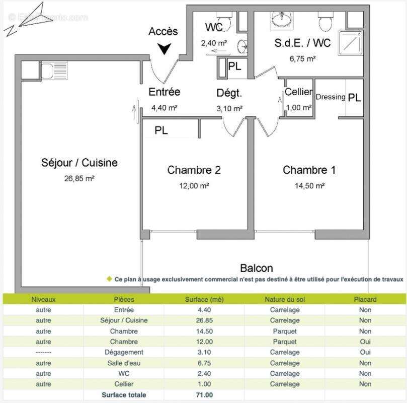 Appartement à BAYONNE