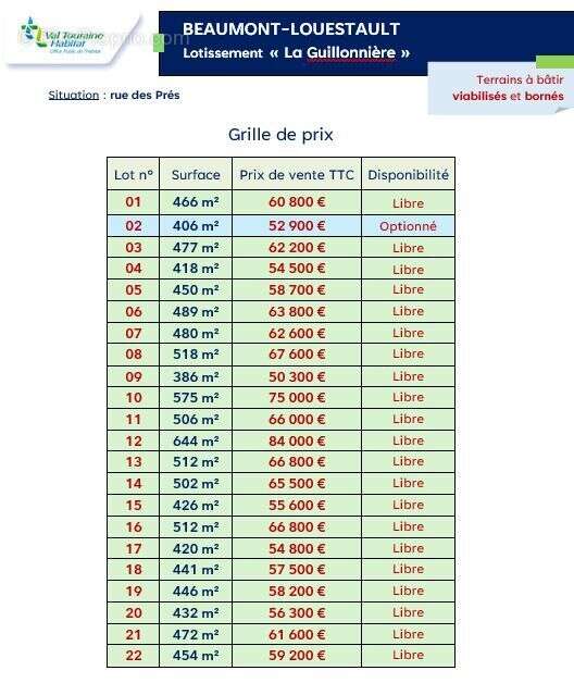 Terrain à BEAUMONT-LA-RONCE