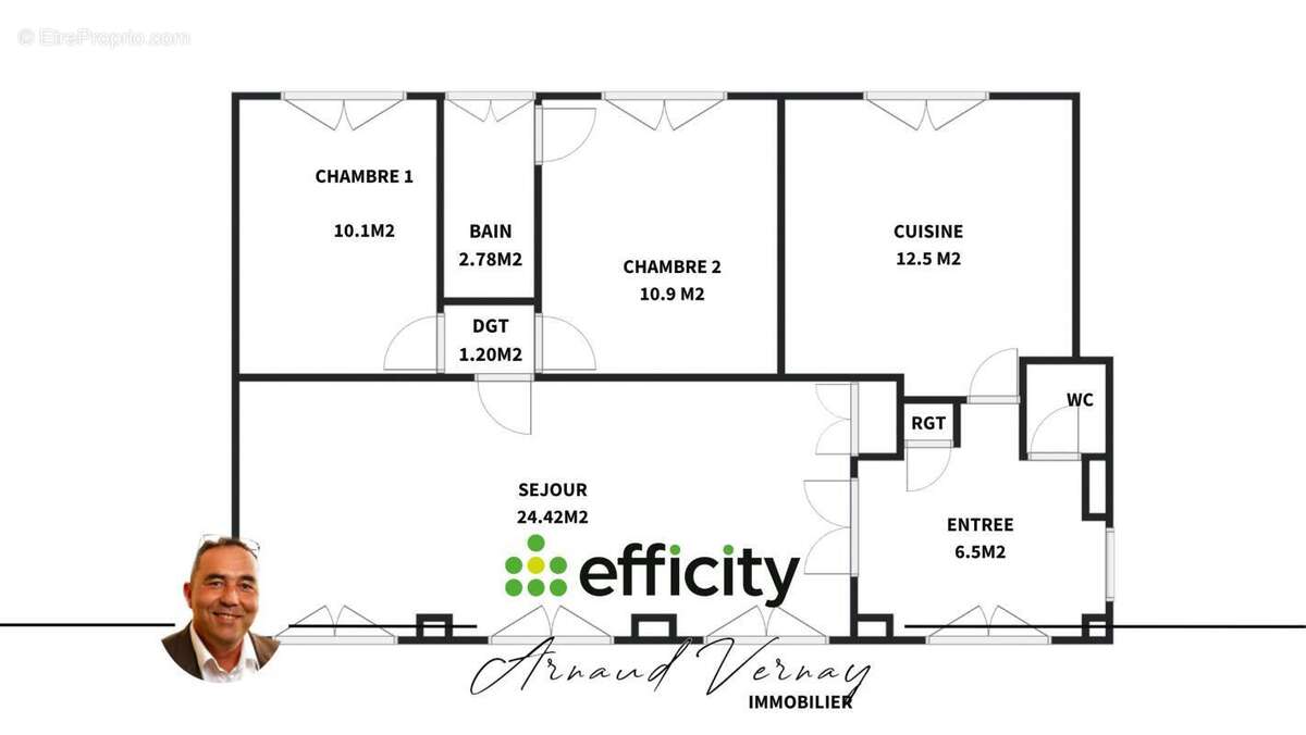 Appartement à TARARE