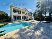 Maison à SAINT-RAPHAEL