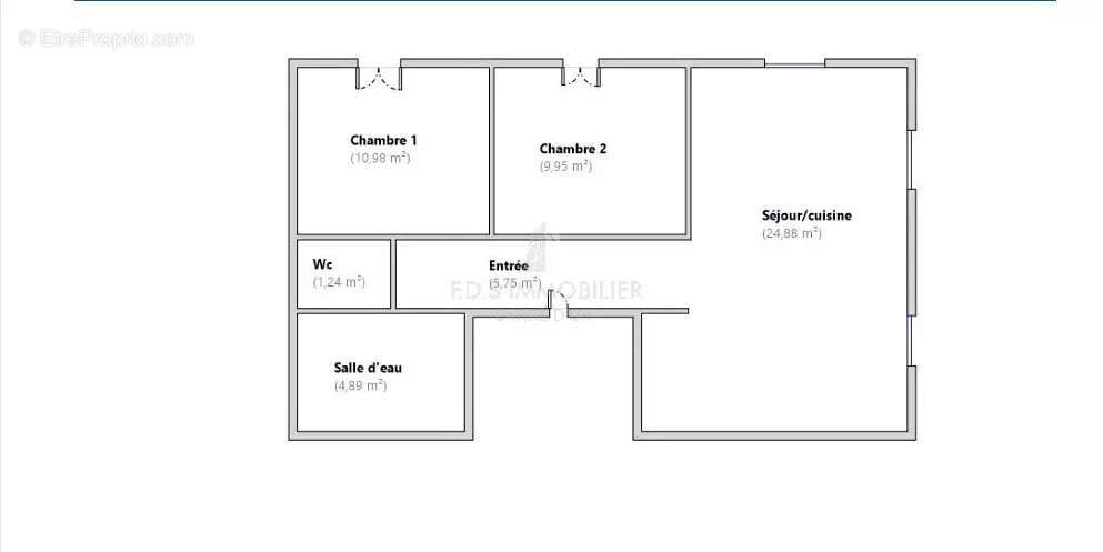 Appartement à LA TURBIE