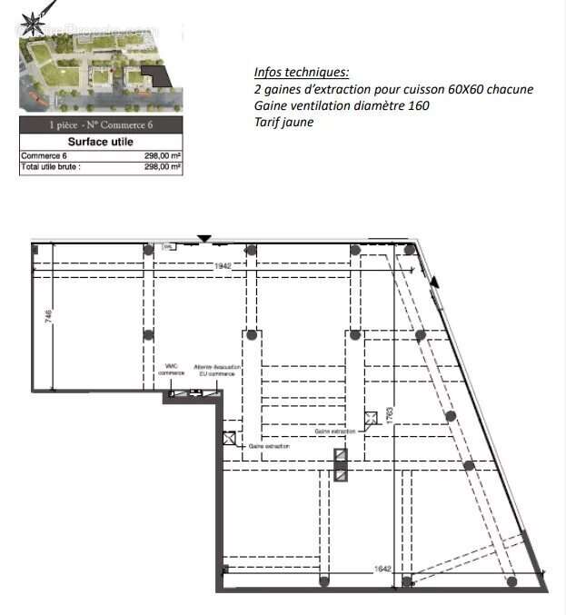Commerce à CHARTRES