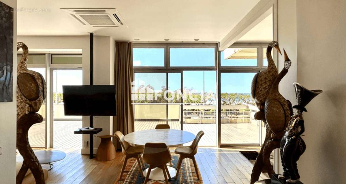 Appartement à BIARRITZ