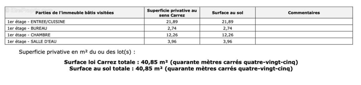 Appartement à PARIS-18E