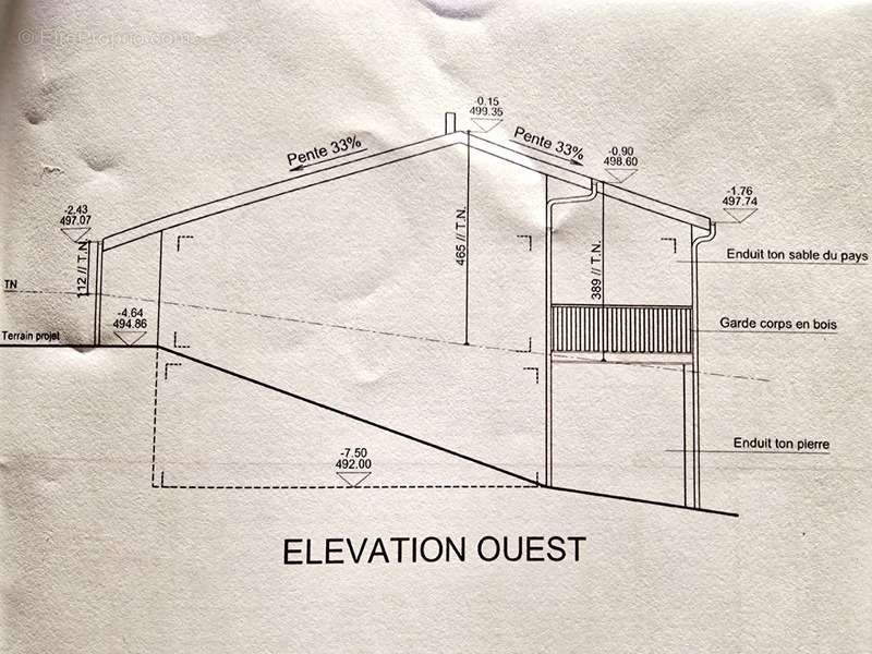 Terrain à MONTBRISON