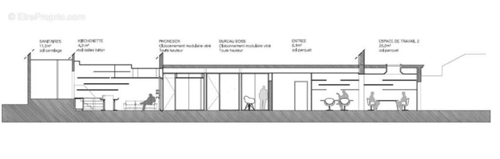 Commerce à PARIS-8E