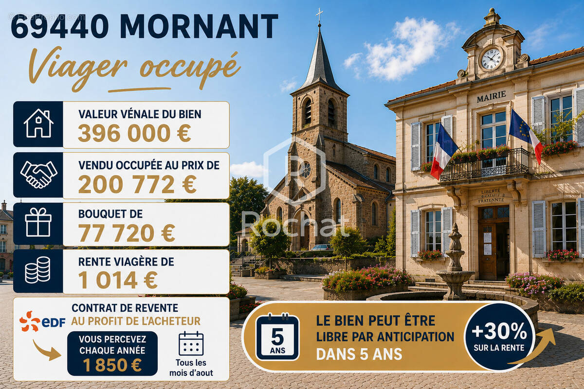 Autre à MORNANT
