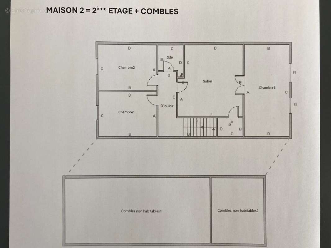 Appartement à CASTRES