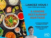 Photo 1 - Commerce à AIX-EN-PROVENCE