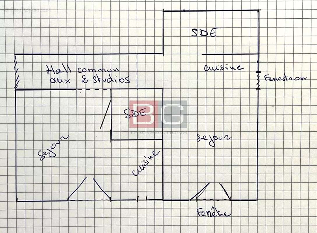 Appartement à ANTIBES