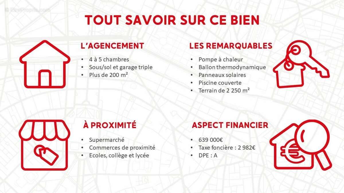 Maison à FIXIN