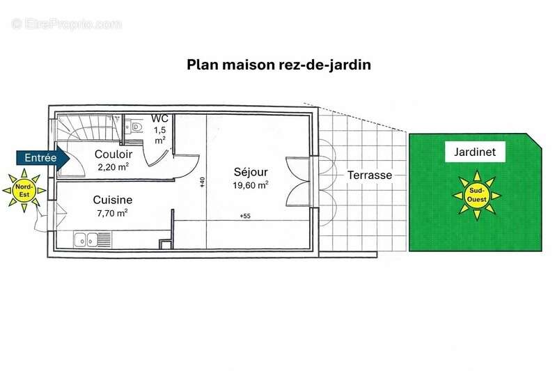Maison à MONTPELLIER