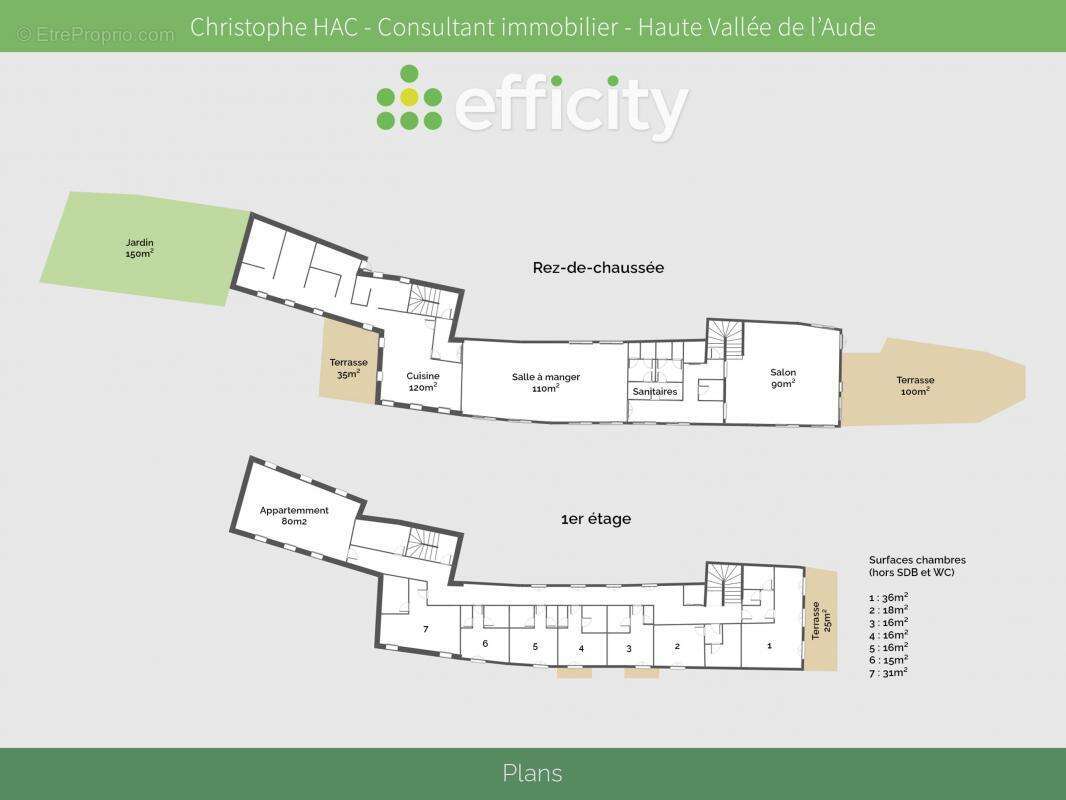 Maison à RENNES-LES-BAINS
