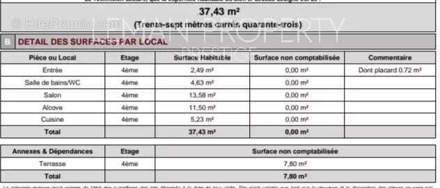 Appartement T2 MANDELIEU (Capitou) - photo 12