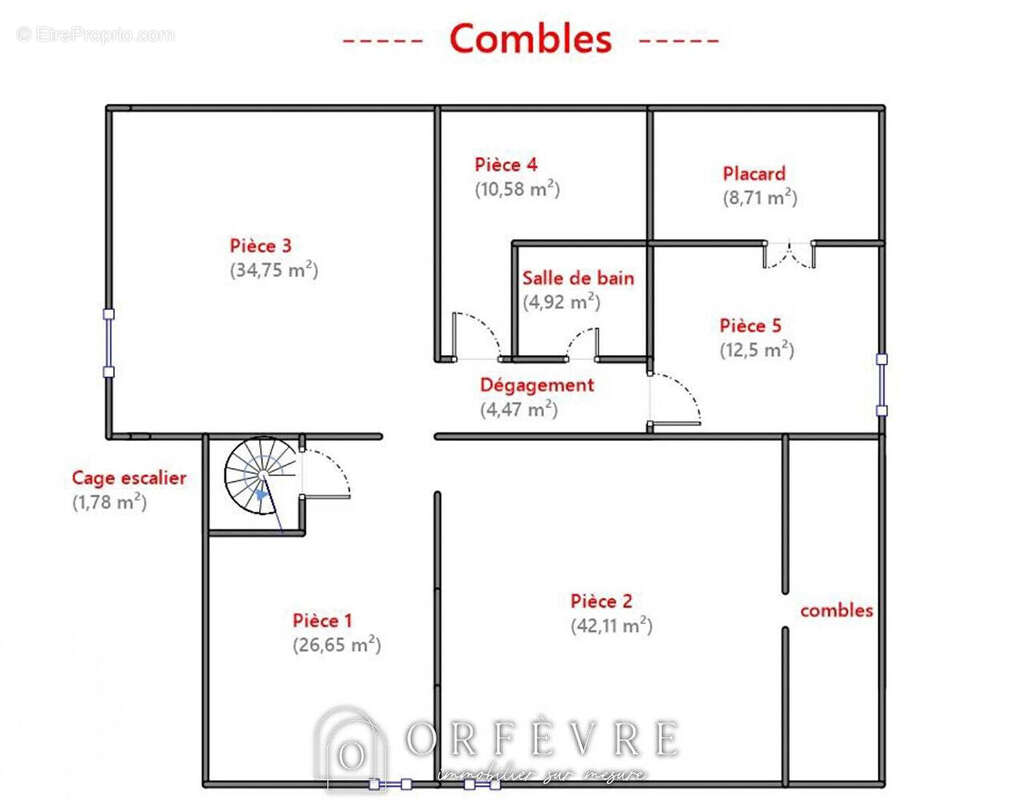 Maison à CASTELNAU-LE-LEZ