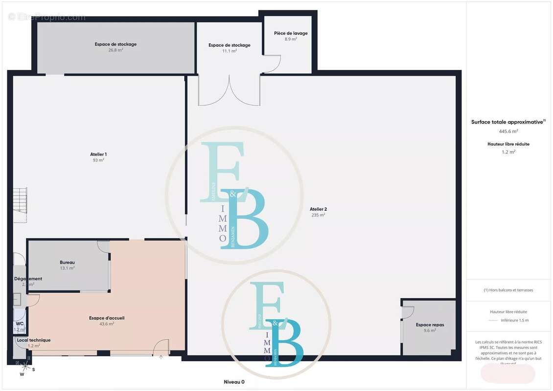 Commerce à SAINT-LO