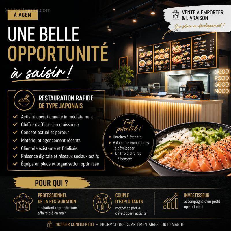 Commerce à AGEN