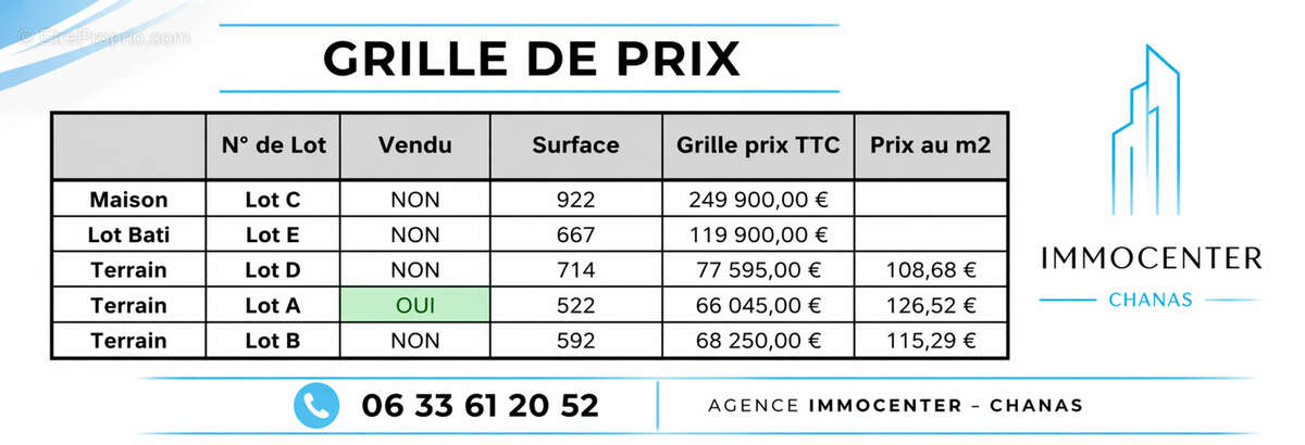 Terrain à SERVES-SUR-RHONE