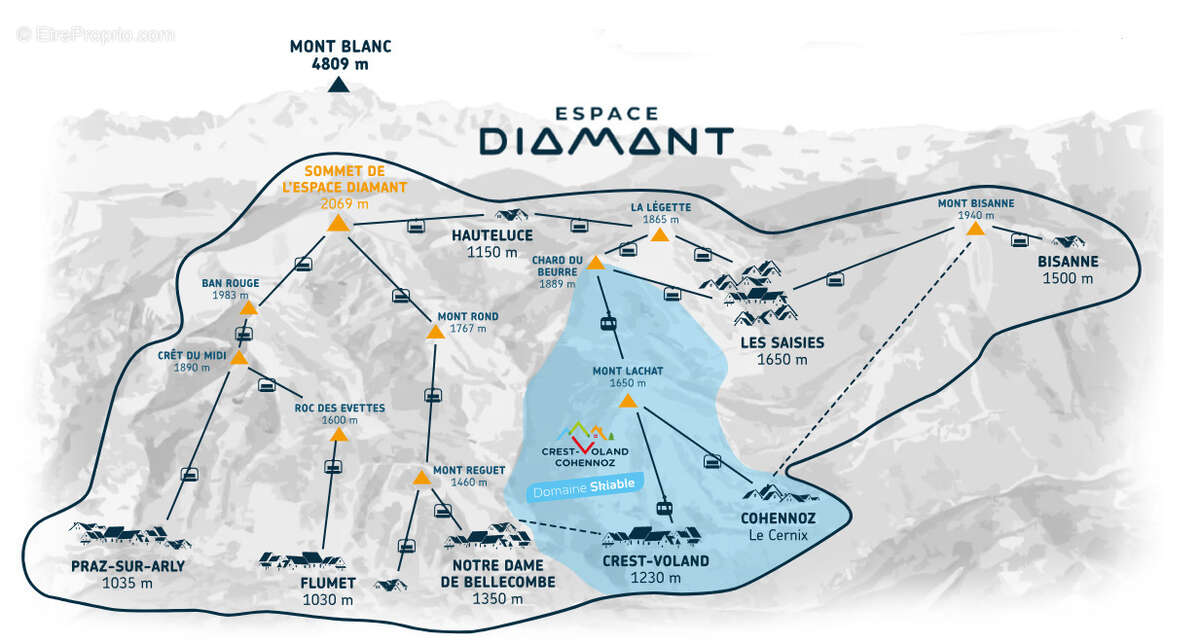 Photo 7 - Appartement à CREST-VOLAND