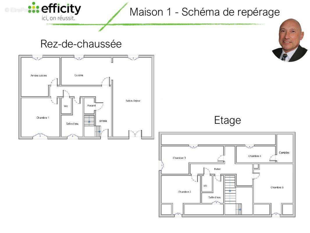 Maison à FATINES