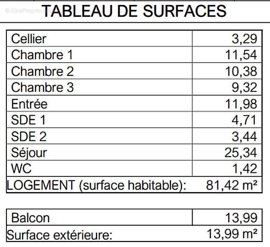 Appartement à CHATELAILLON-PLAGE