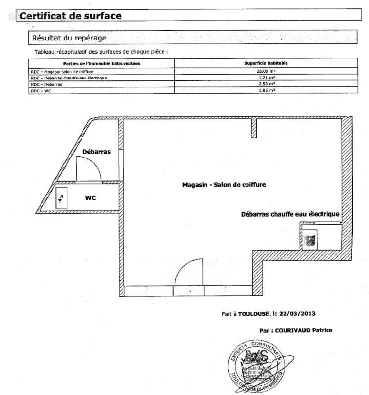 Commerce à TOULOUSE