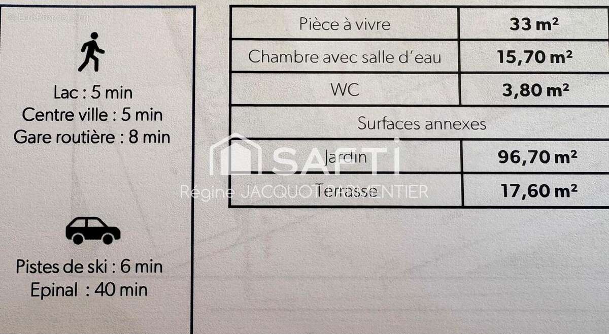 Photo 5 - Appartement à GERARDMER
