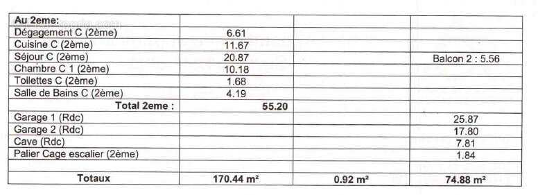 Maison à SAINT-JEAN-DE-SIXT