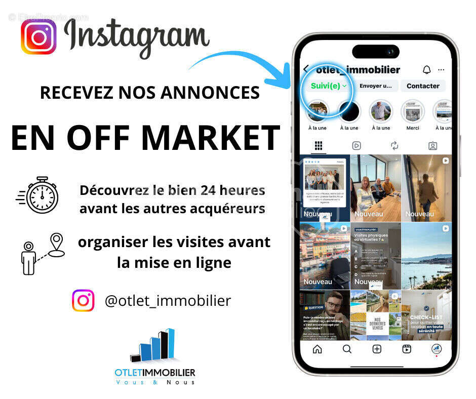 Appartement à CANNES