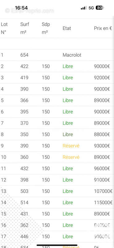 Photo 3 - Terrain à PORTEL-DES-CORBIERES