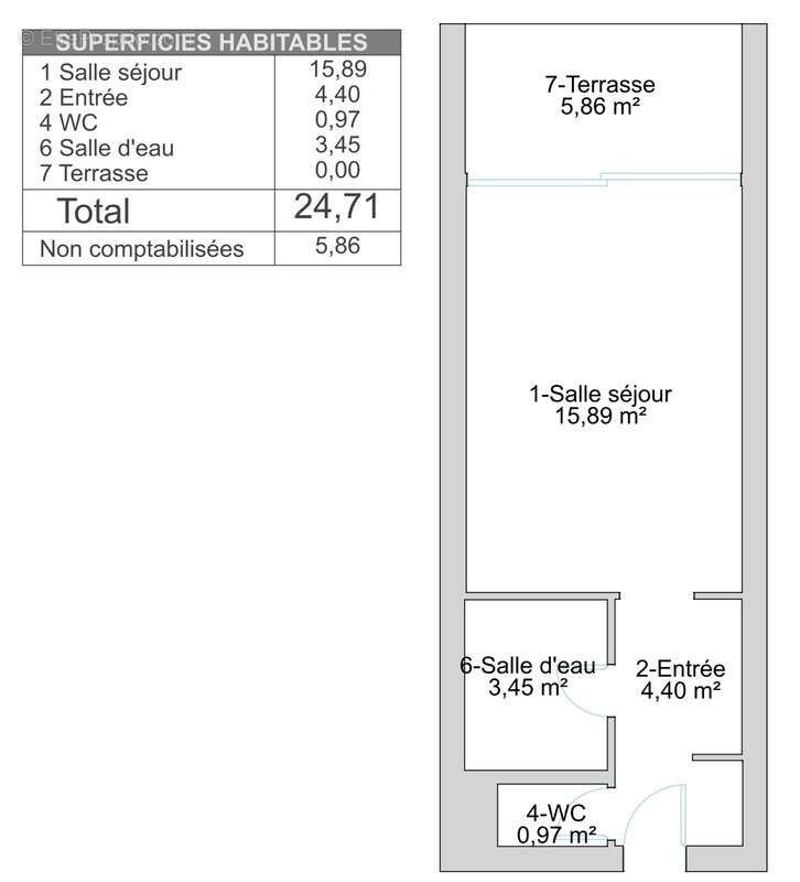 Appartement à SANTA-LUCIA-DI-MORIANI