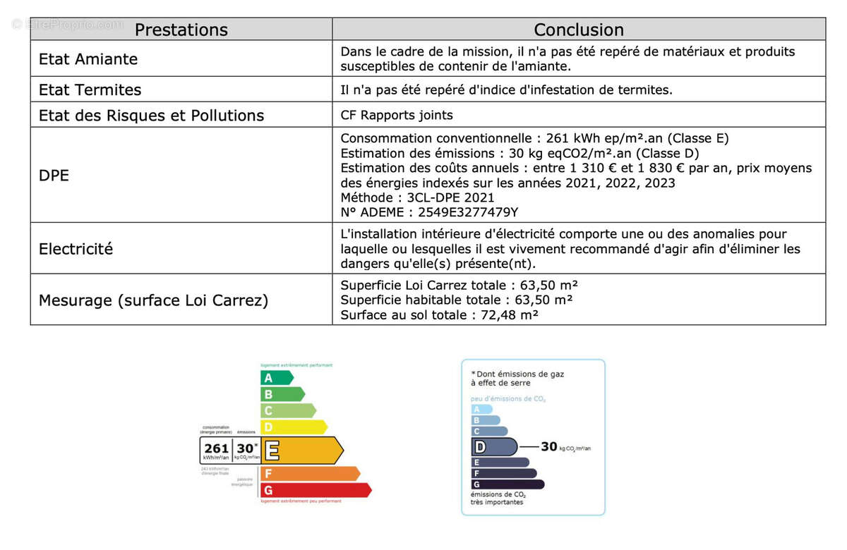 Photo 9 - Appartement à CHOLET