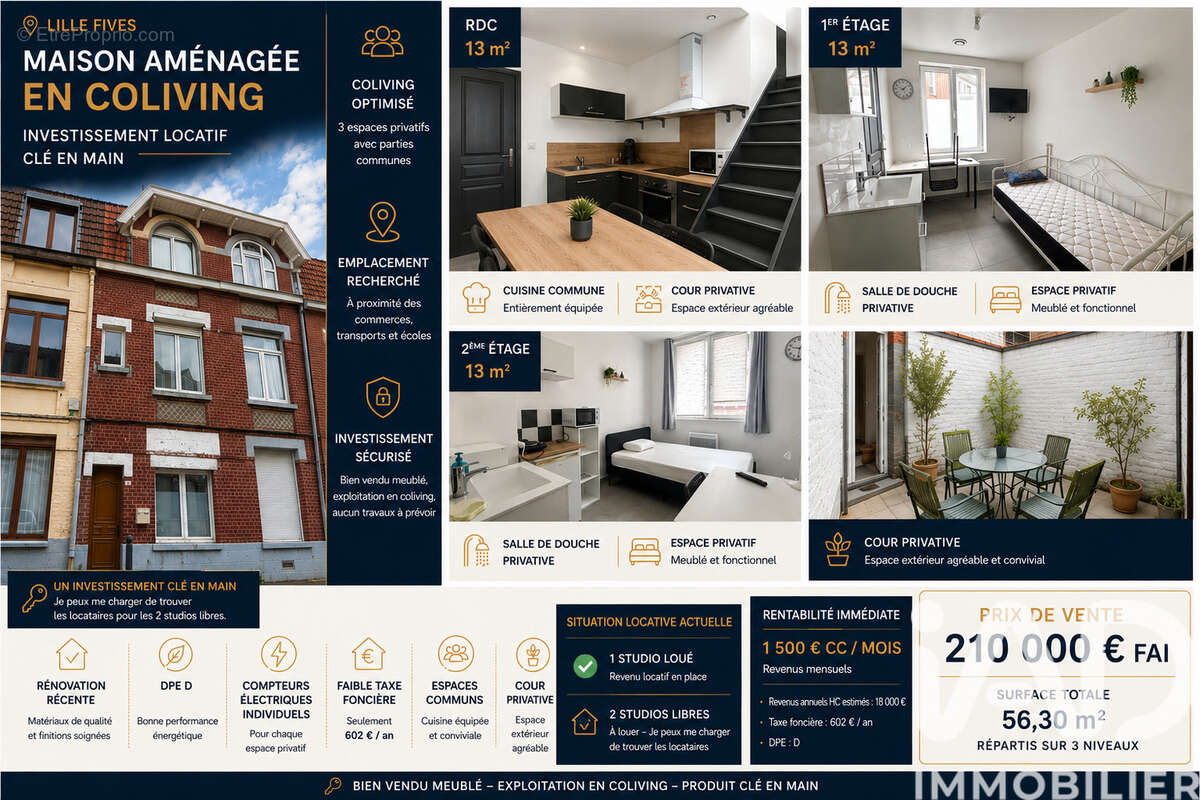 Photo 3 - Appartement à LILLE