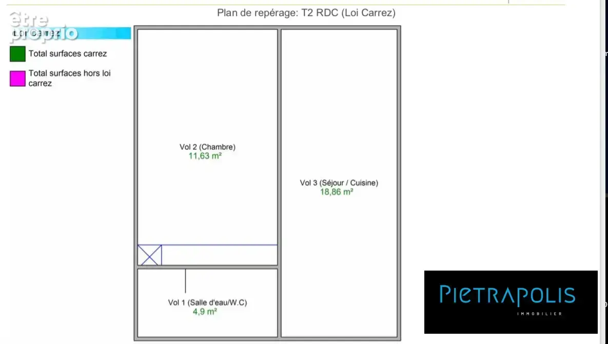 Plan appartement