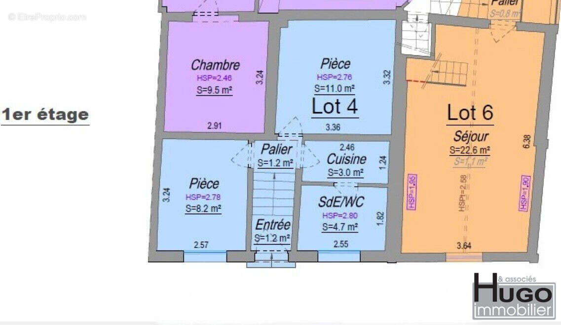 Appartement à BORDEAUX