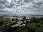 Appartement à MARSEILLE-15E