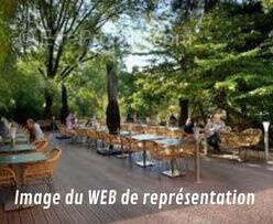 Commerce à SOMMIERES