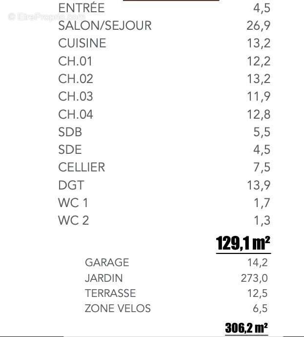 Maison à LE BOUSCAT