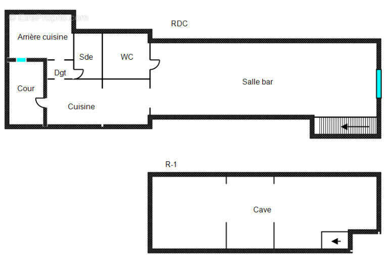 Commerce à CARPENTRAS