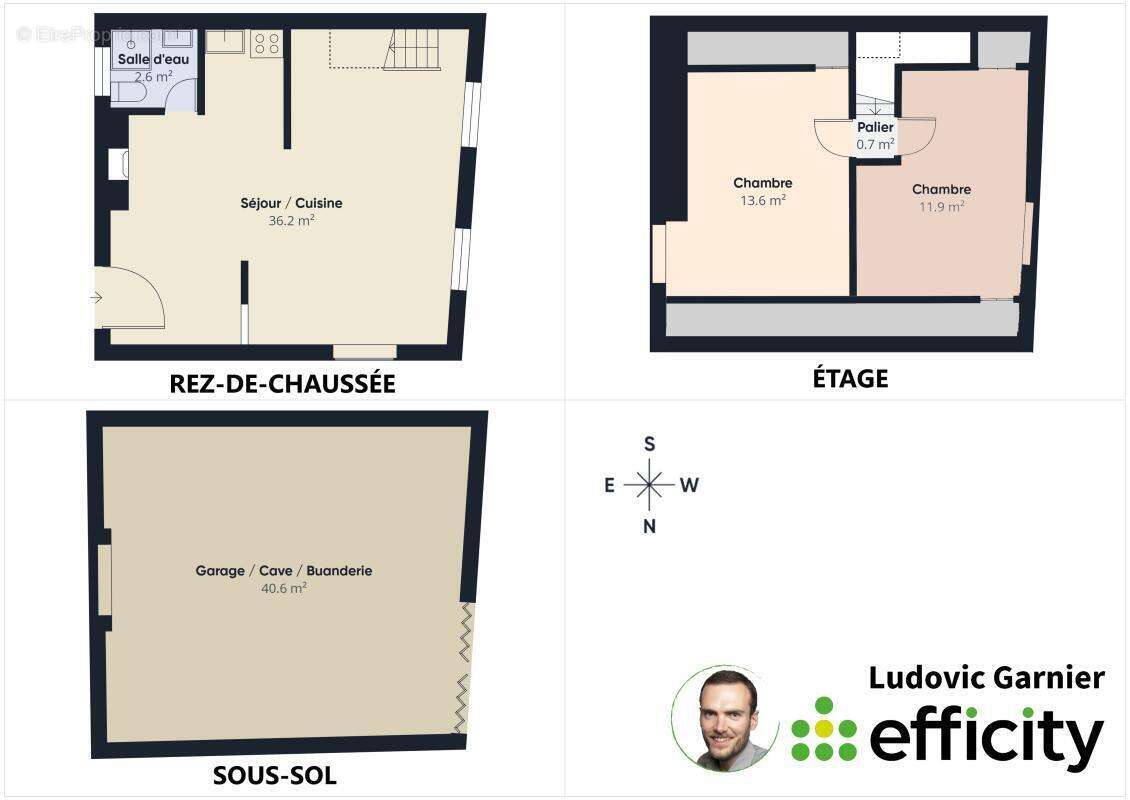 Maison à SAINT-BRICE-DE-LANDELLES