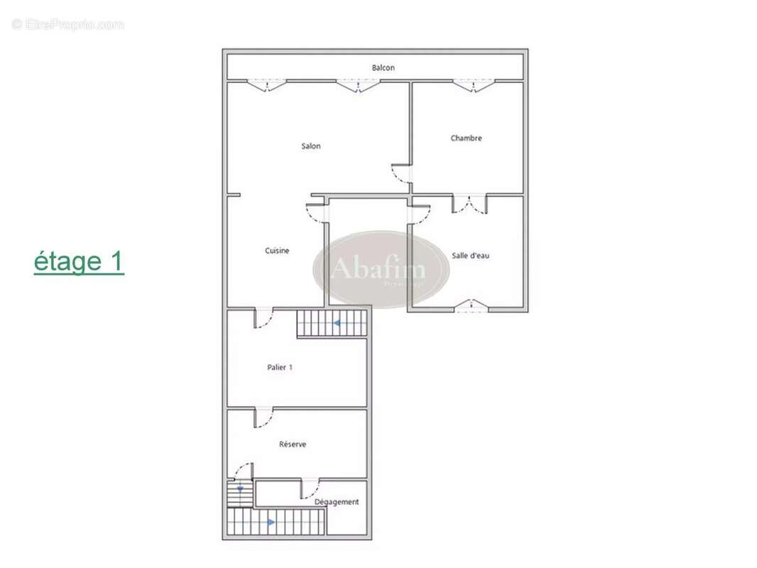 Appartement à TARBES