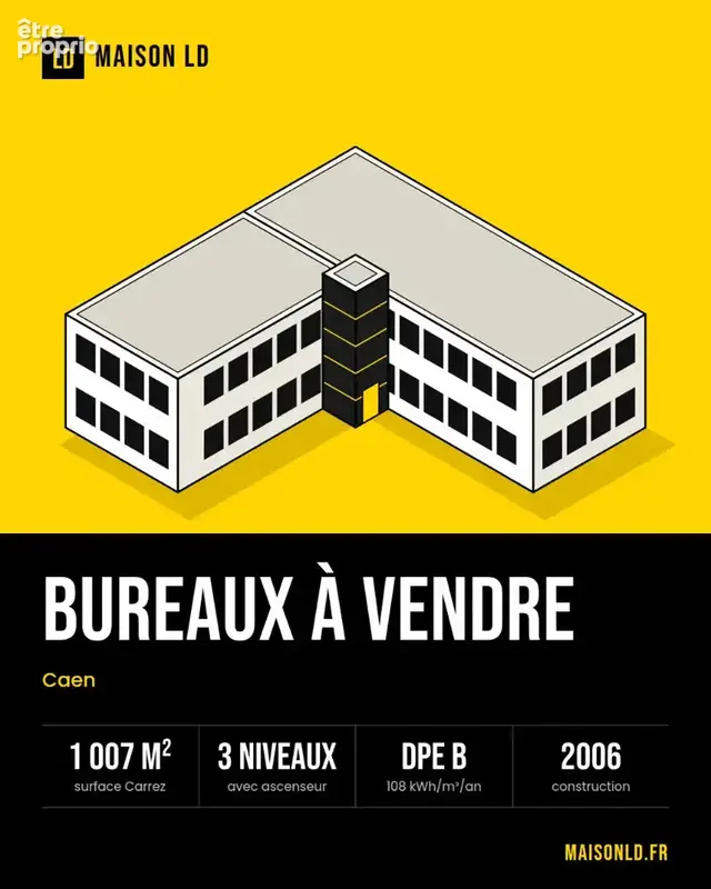 Commerce à CAEN
