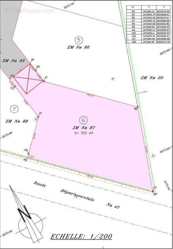 Terrain à MAIZIERES