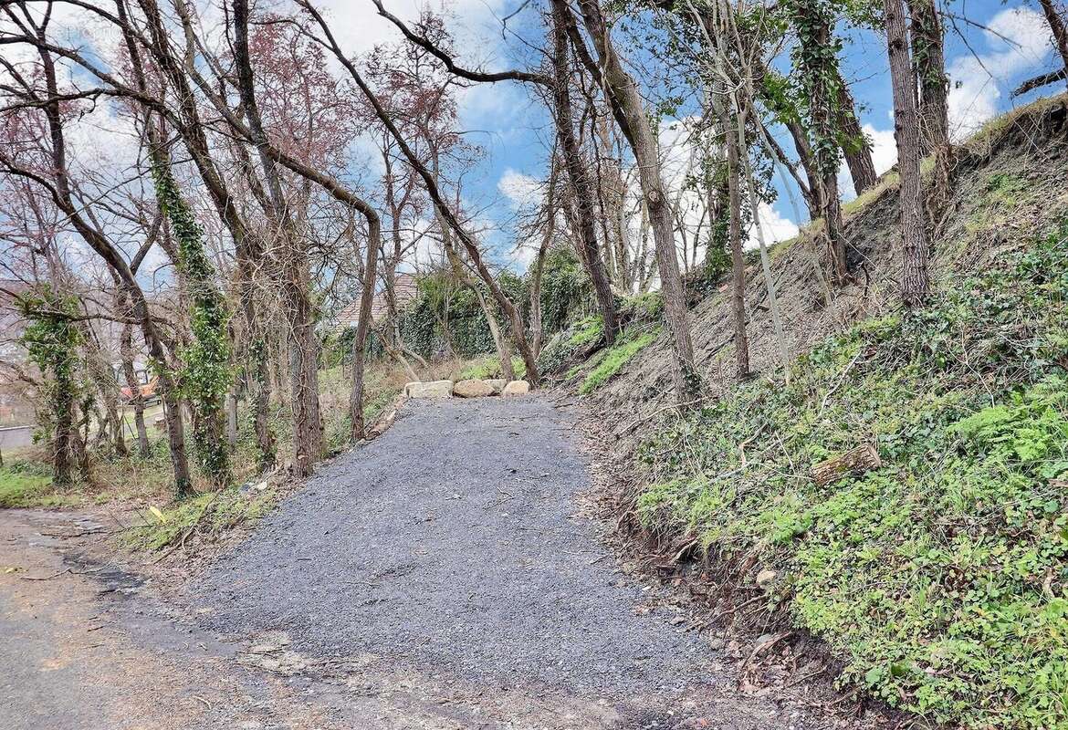 Terrain à CLERMONT-FERRAND